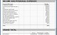 create airtight budget create airtight budget