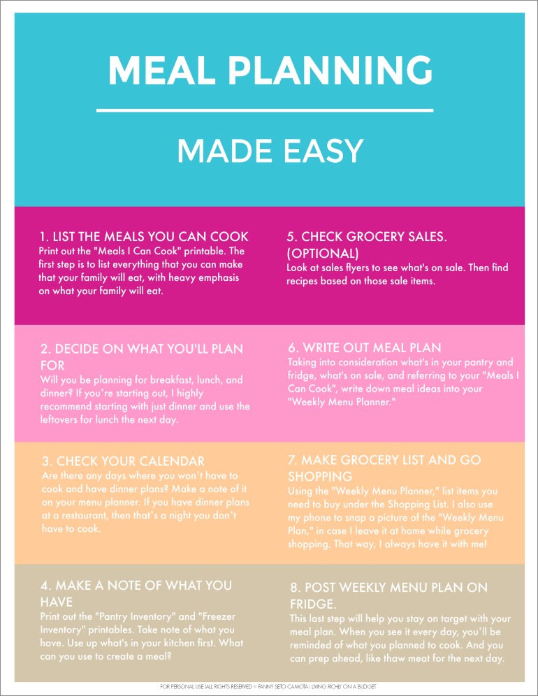 Meal Planning Made Easy Guide shortcut 2