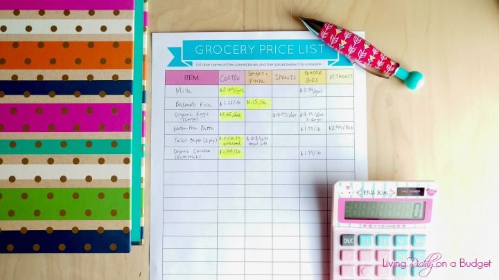 grocery price book 2