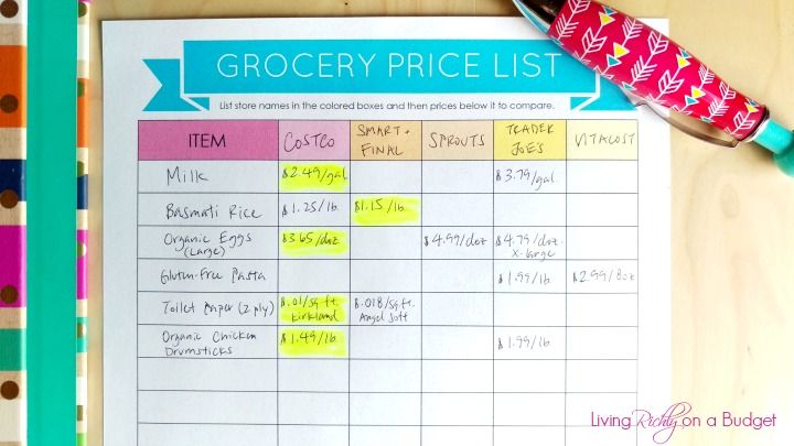 How do you find the lowest price for your groceries? Use a grocery price book. Find out how.