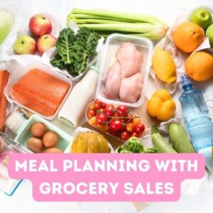 groceries - raw chicken, salmon in package, celery, tomatoes, and bottled water on white table